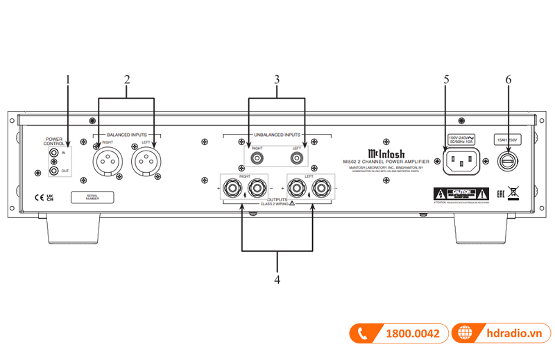 Kết nối amply công suất McIntosh MI502