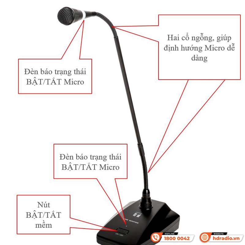 Thiết kế Micro Cổ Ngỗng TOA EM380AS