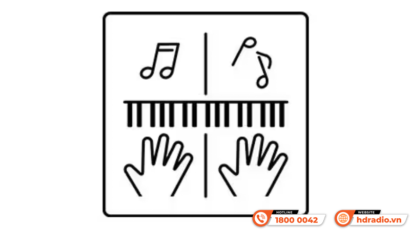 Đàn Organ Yamaha PSR-E283