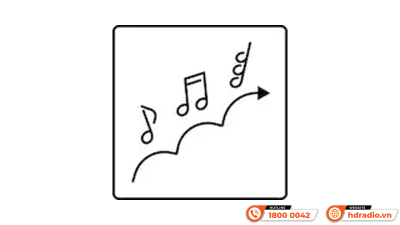 Đàn Organ Yamaha PSR-E383