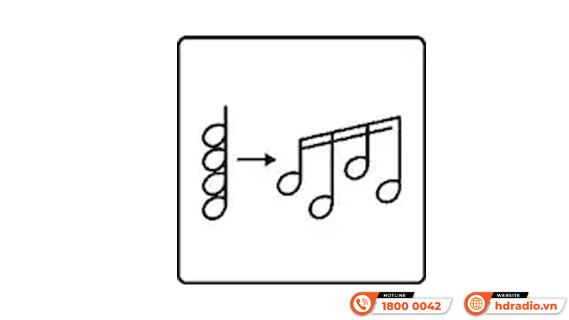 Đàn Organ Yamaha PSR-E383