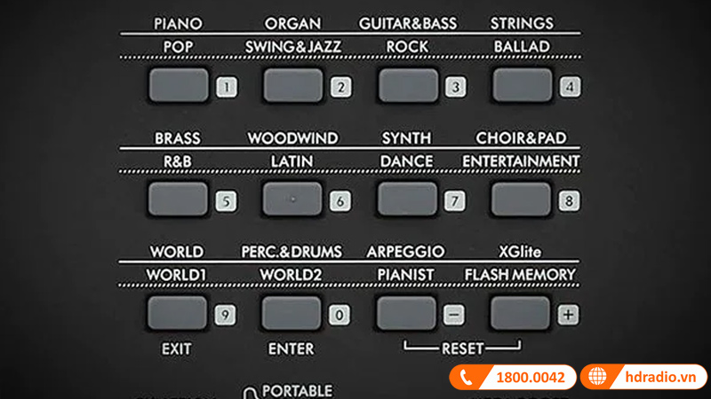 Đàn Organ Yamaha PSR E473