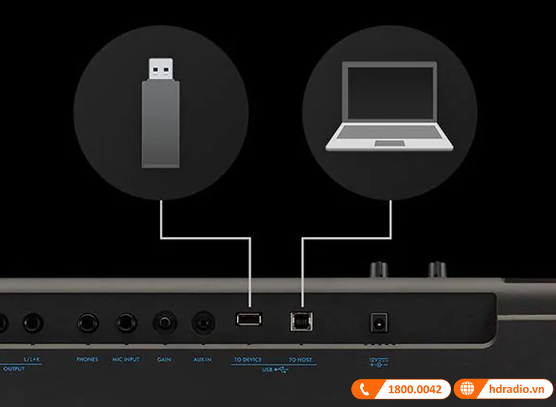 Đàn Organ Yamaha PSR E473