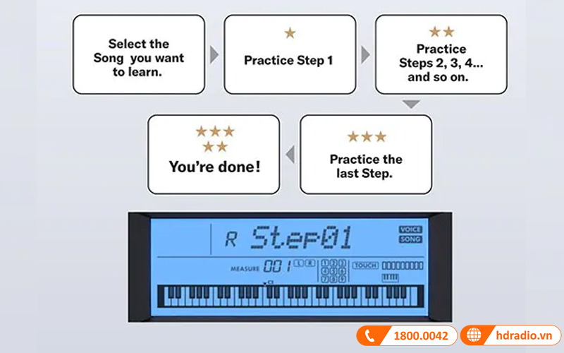 Đàn Organ Yamaha PSR EW310