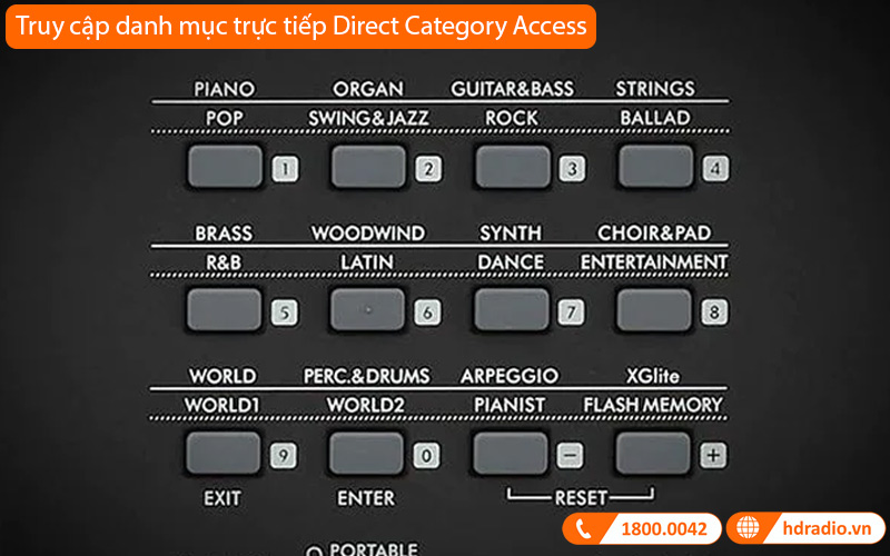 Đàn Organ Yamaha PSR EW425
