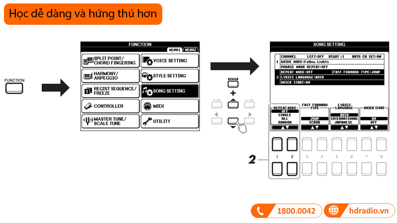 Đàn Organ Yamaha PSR S670