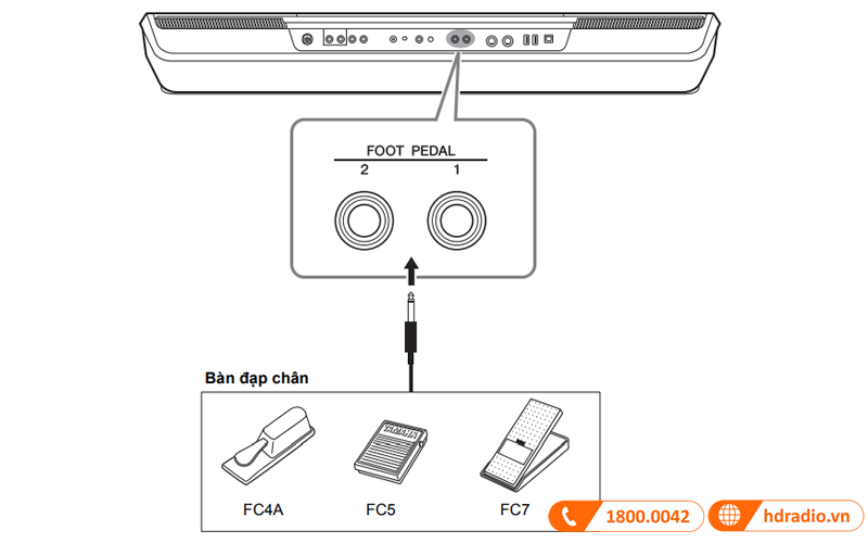 Đàn Organ Yamaha PSR SX900