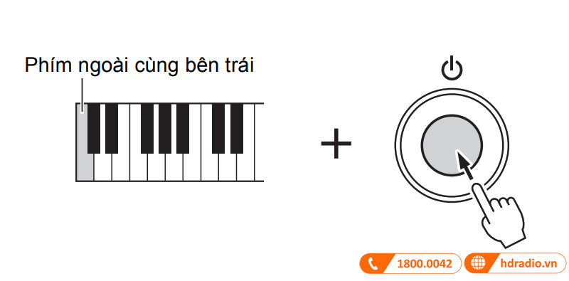 Đàn Organ Yamaha PSR SX900
