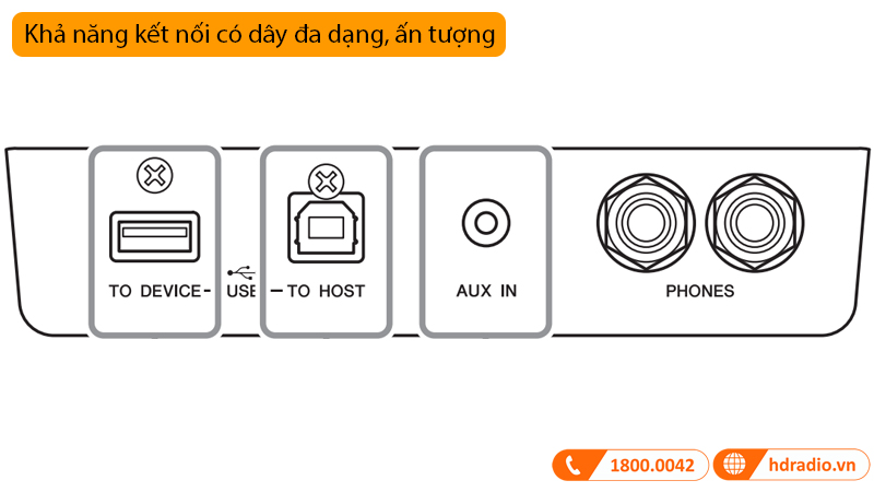 Đàn Piano Yamaha CLP-765GP