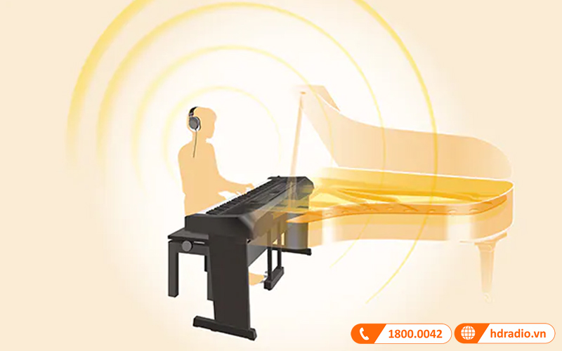 Đàn Piano Điện Yamaha DGX 670