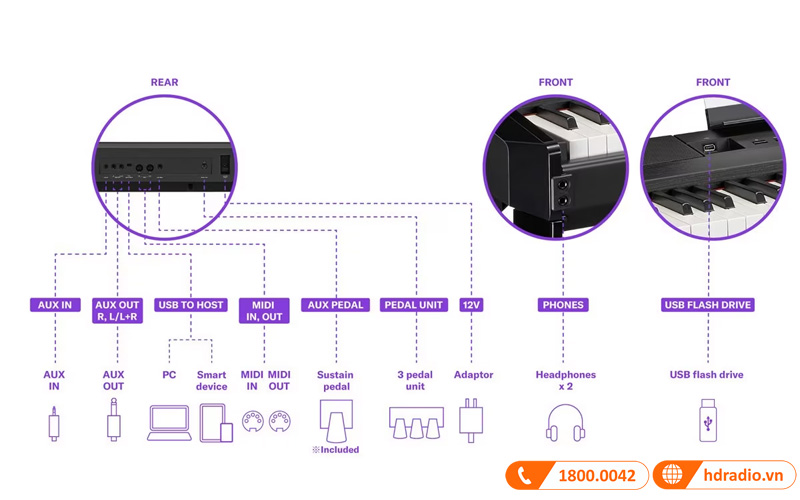 Đàn Piano Yamaha P-525