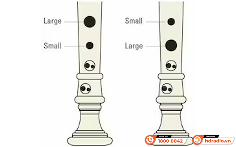 Sáo tiêu Yamaha YRS-323