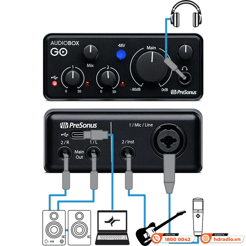 Soundcard PreSonus AudioBox Go