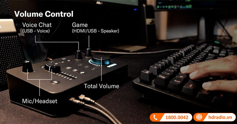 Mixer stream game Yamaha ZG01
