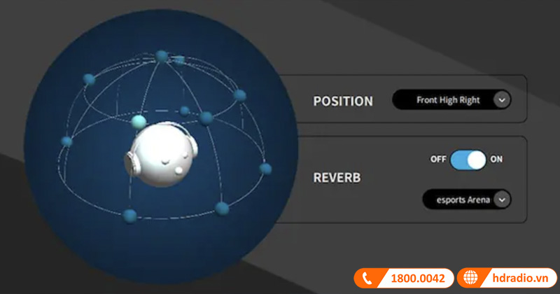 Mixer stream game Yamaha ZG01