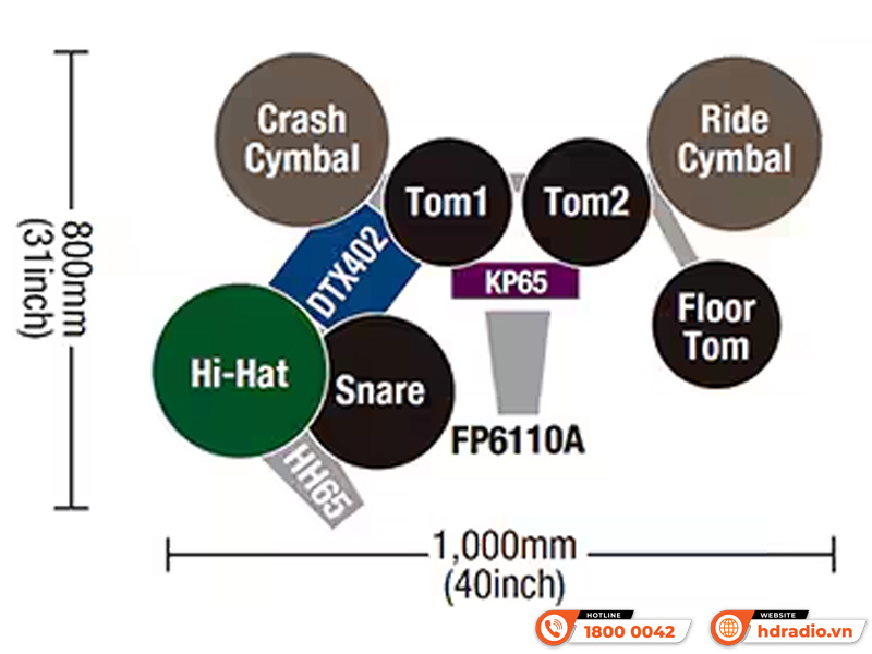 Trống điện tử Yamaha DTX432K