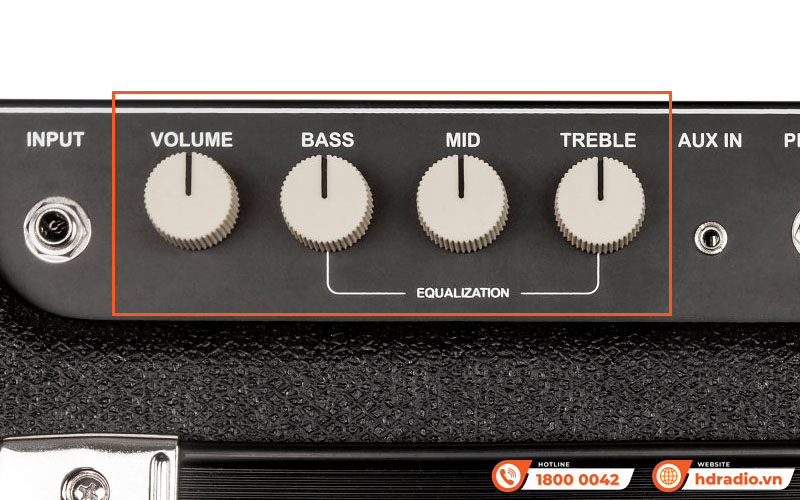 Amply Fender Rumble 15