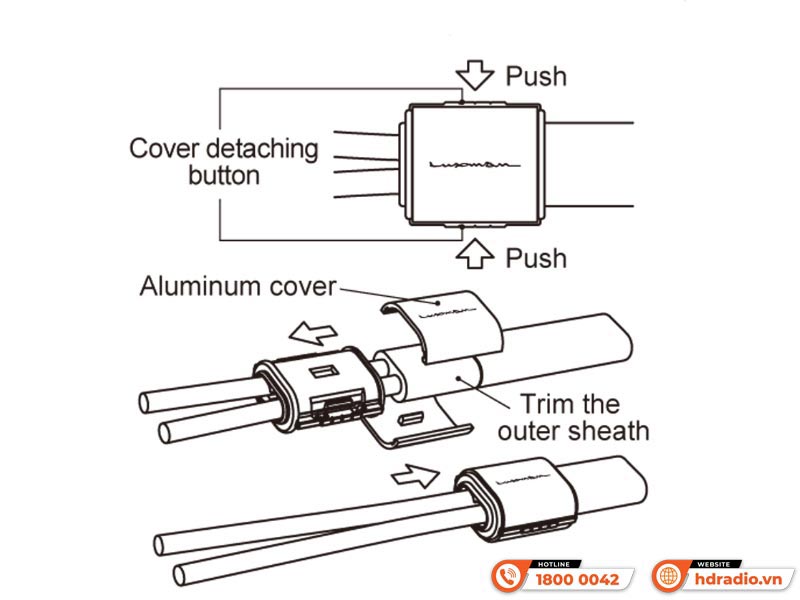 Dây tín hiệu Luxman JPR-15000 Dây tín hiệu Luxman JPR-15000