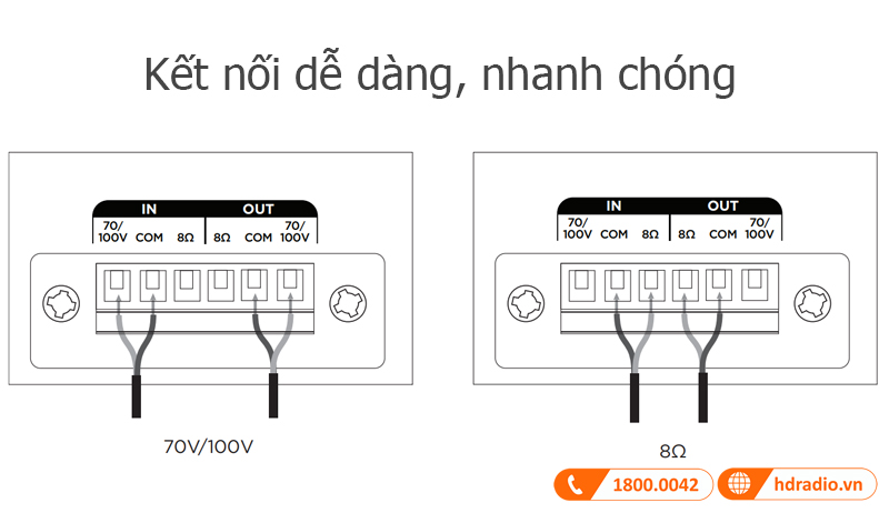 Ket noi Bose DesignMax DM5C