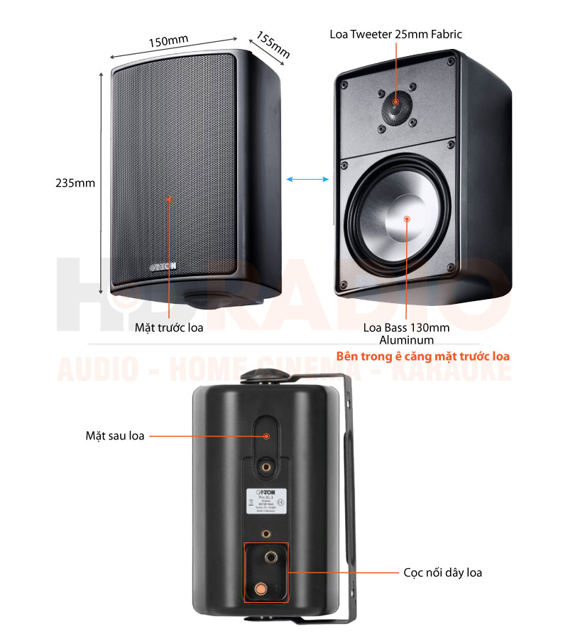 Chú thích Loa treo tường Canton Pro XL.3