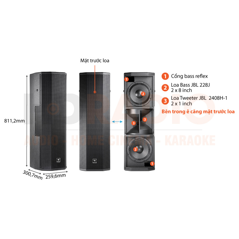 Chú thích loa treo tường JBL CWT128