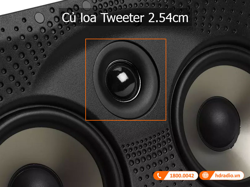 Cu Loa Polk Audio 255c-RT