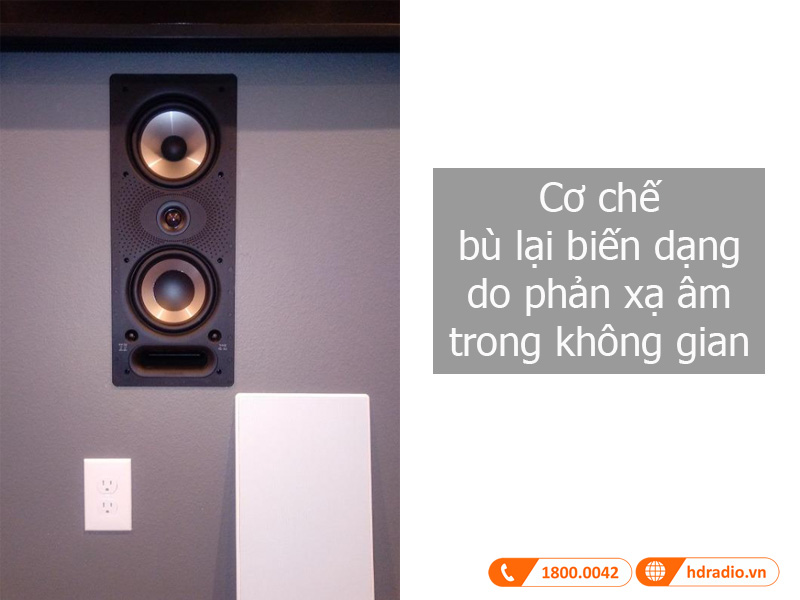 Tinh nang Loa Polk Audio 265-RT