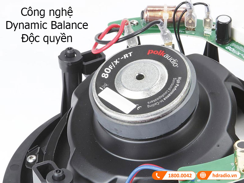 Cong nghe Loa Polk Audio 80 F/X-RT