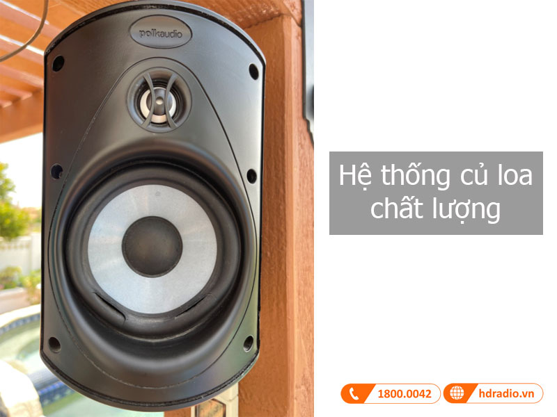 Cu Loa Polk Audio Atrium 5