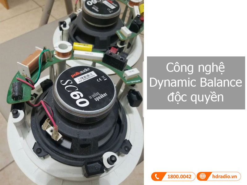 Cong nghe Loa Polk Audio SC60