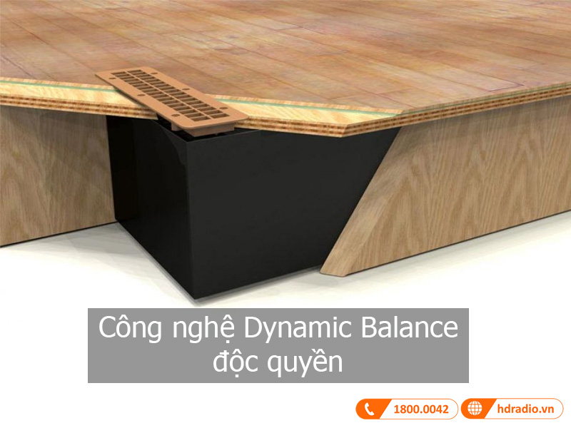 Củ loa subwoofer CSW100 được ứng dụng công nghệ Dynamic Balance độc quyền Củ loa subwoofer CSW100