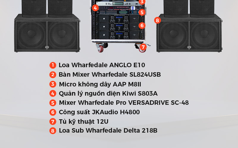 Dàn âm thanh sân khấu biểu diễn PUB-LOUNGE SK07