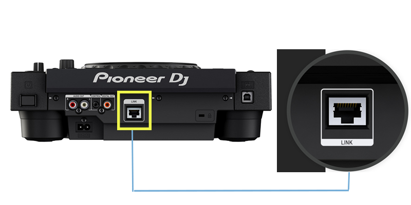 Bàn DJ Pioneer XDJ-RR