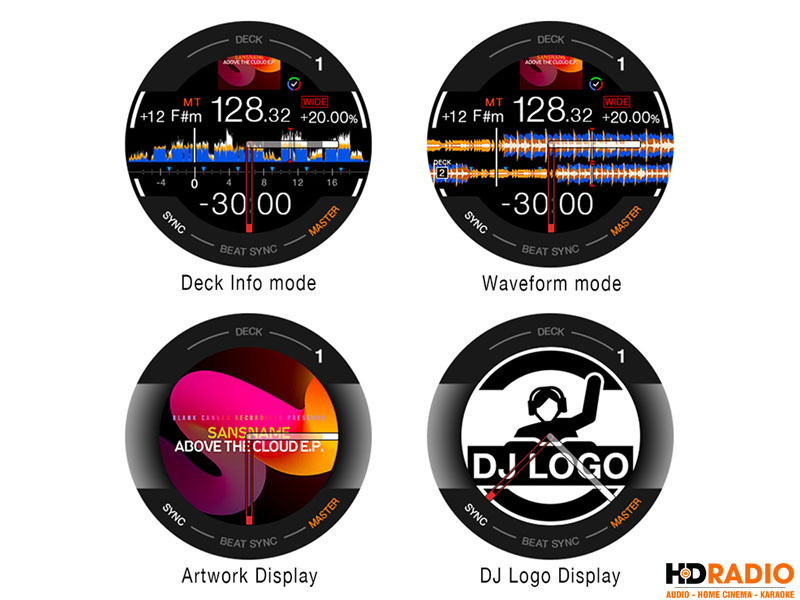 mo rong tren cac dia jogs