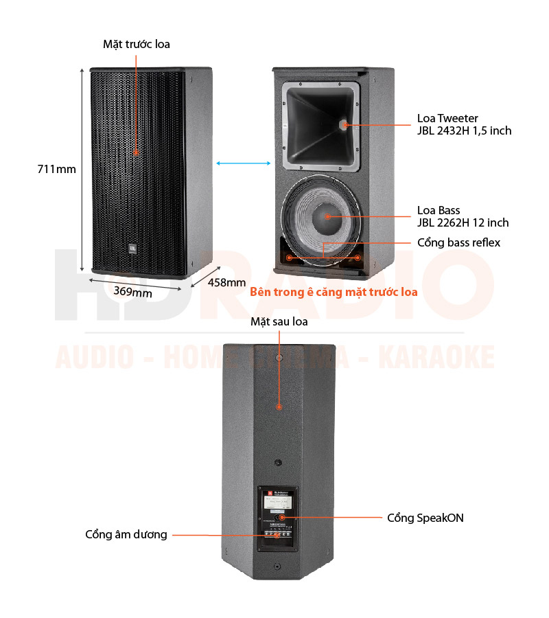 Chú thích loa JBL AM 7212