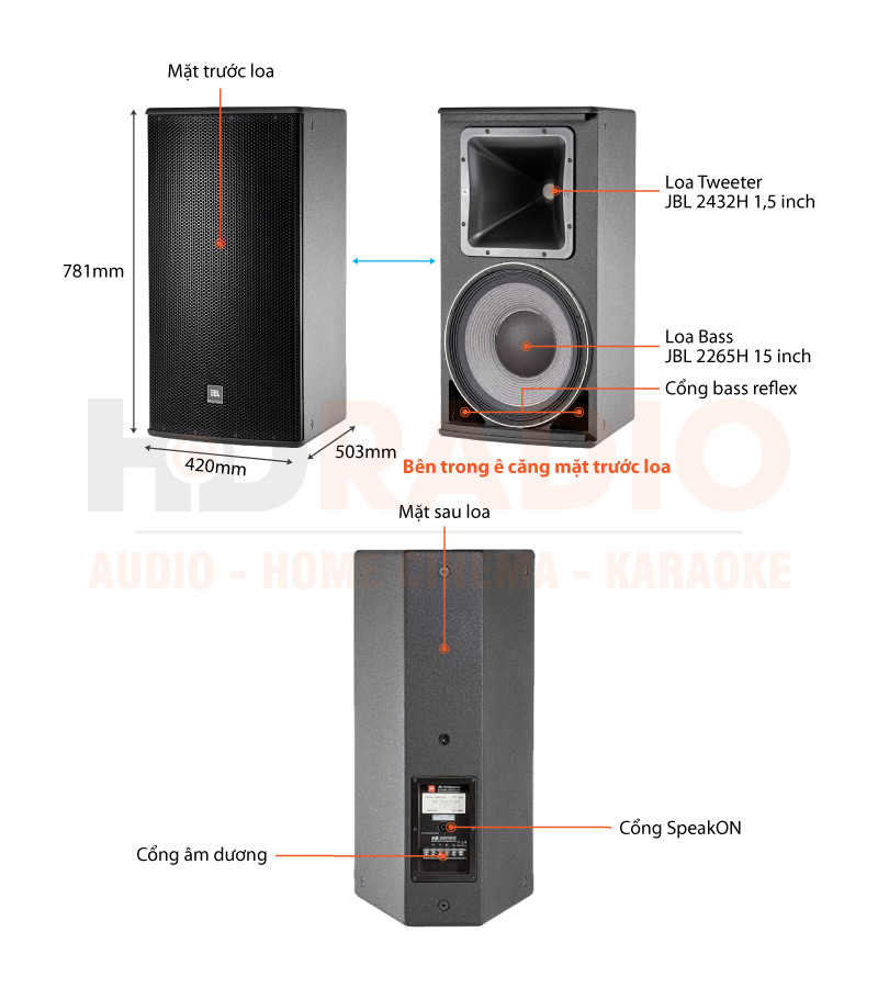 Chú thích loa JBL AM 7215