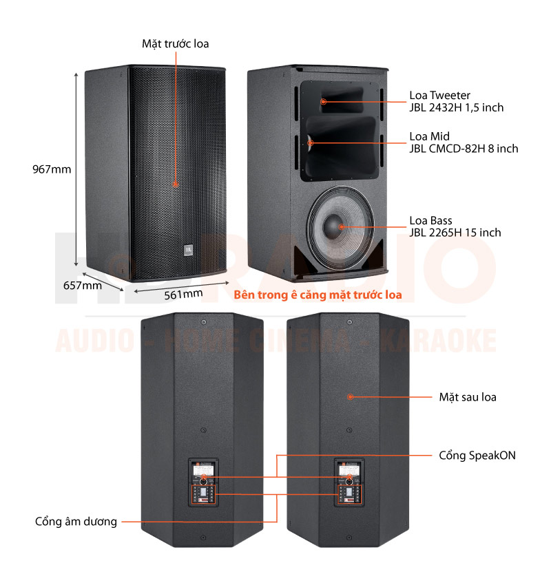 Chú thích loa JBL AM 7315/95