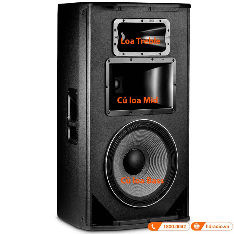 Loa JBL SRX835