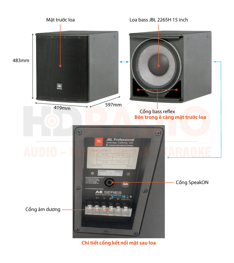 Chú thích loa JBL ASB 6115