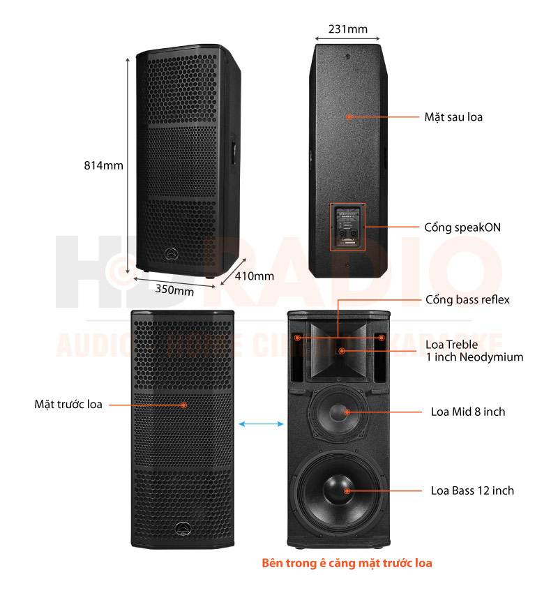 Chú thích Loa Wharfedale Reason X12