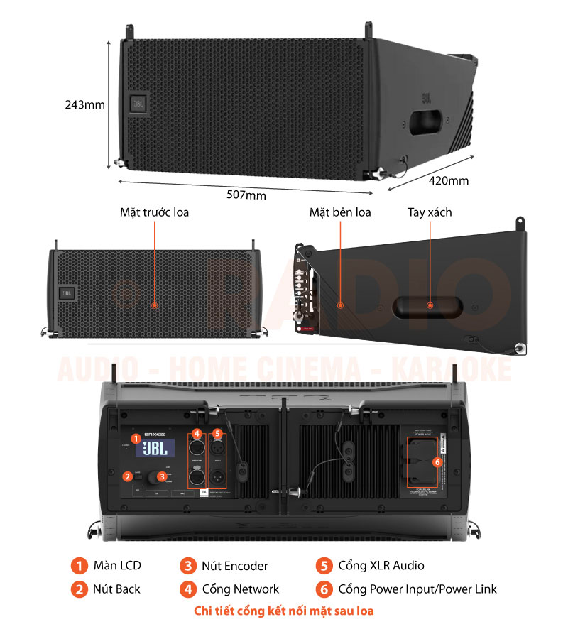 Chú thích Loa JBL SRX906LA