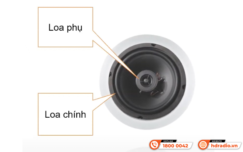Loa âm trần ITC T-206A Loa âm trần ITC T-206A