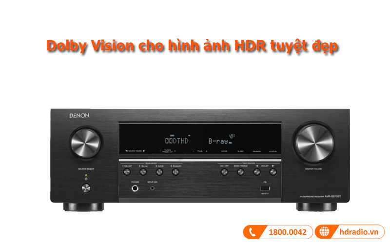 Công nghệ Dolby Vision