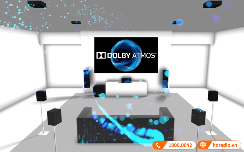 Amply Denon AVR X580BT 