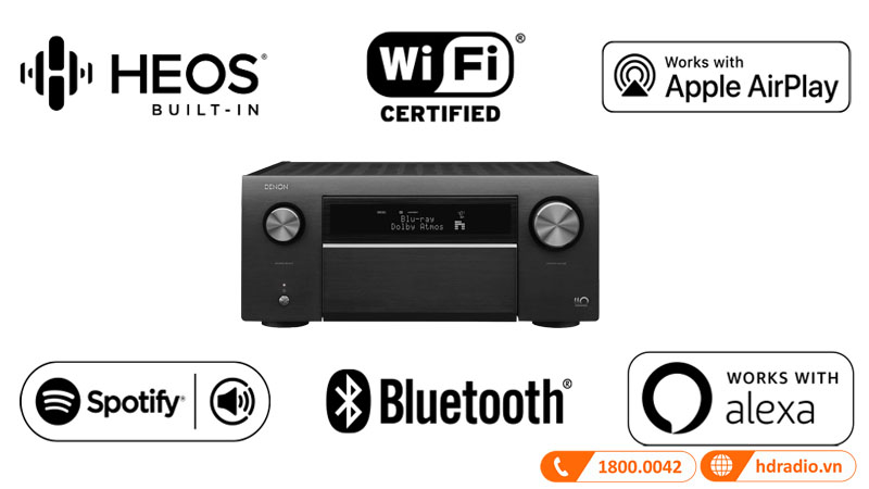 Tích hợp công nghệ Heos