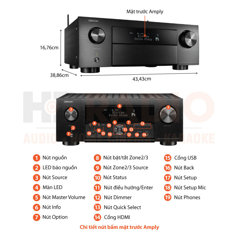 Amply Denon AVC X4700H, Hỗ Trợ 8K, 9.2 Kênh, 125W/CH-9