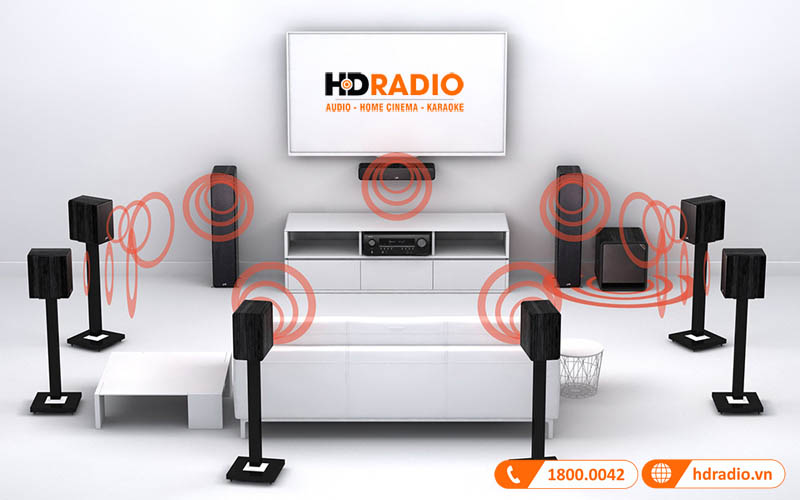 AVC-X6700H hỗ trợ kênh rộng phía trước