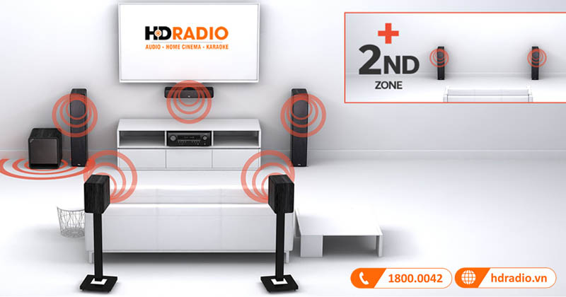 sử dụng 2 khu vực