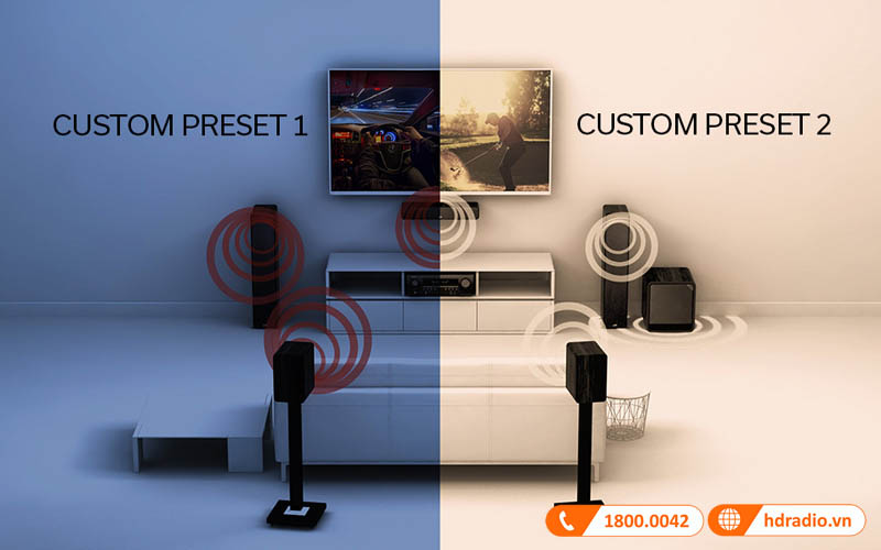 AVC-X6700H cho phép lưu trữ nội dung