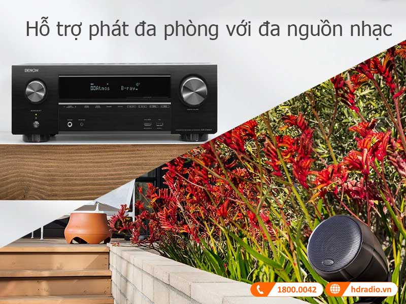 Tinh nang Denon AVR-X1600H